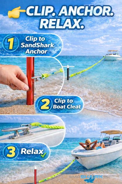 SandShark Premium Flat Bungee Line. Stretches 7-14'. Anchor and Dock Line for Boats, Jet Skis, and Pontoons. Sand Shark Anchor