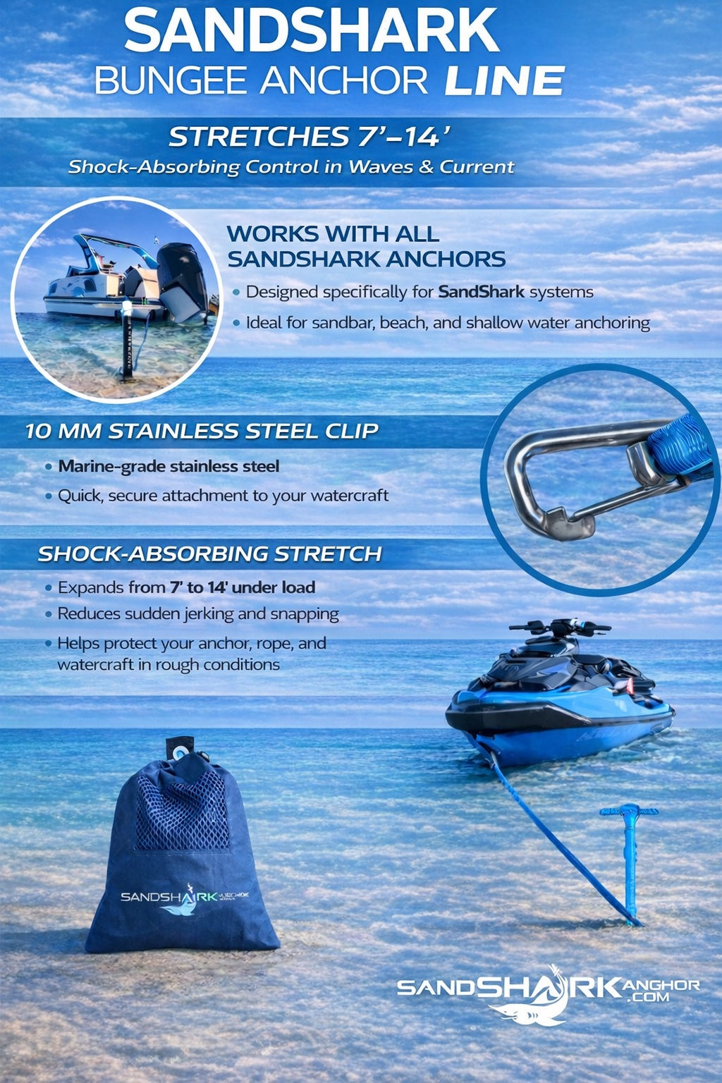 SandShark Premium Flat Bungee Line. Stretches 7-14'. Anchor and Dock Line for Boats, Jet Skis, and Pontoons. Sand Shark Anchor