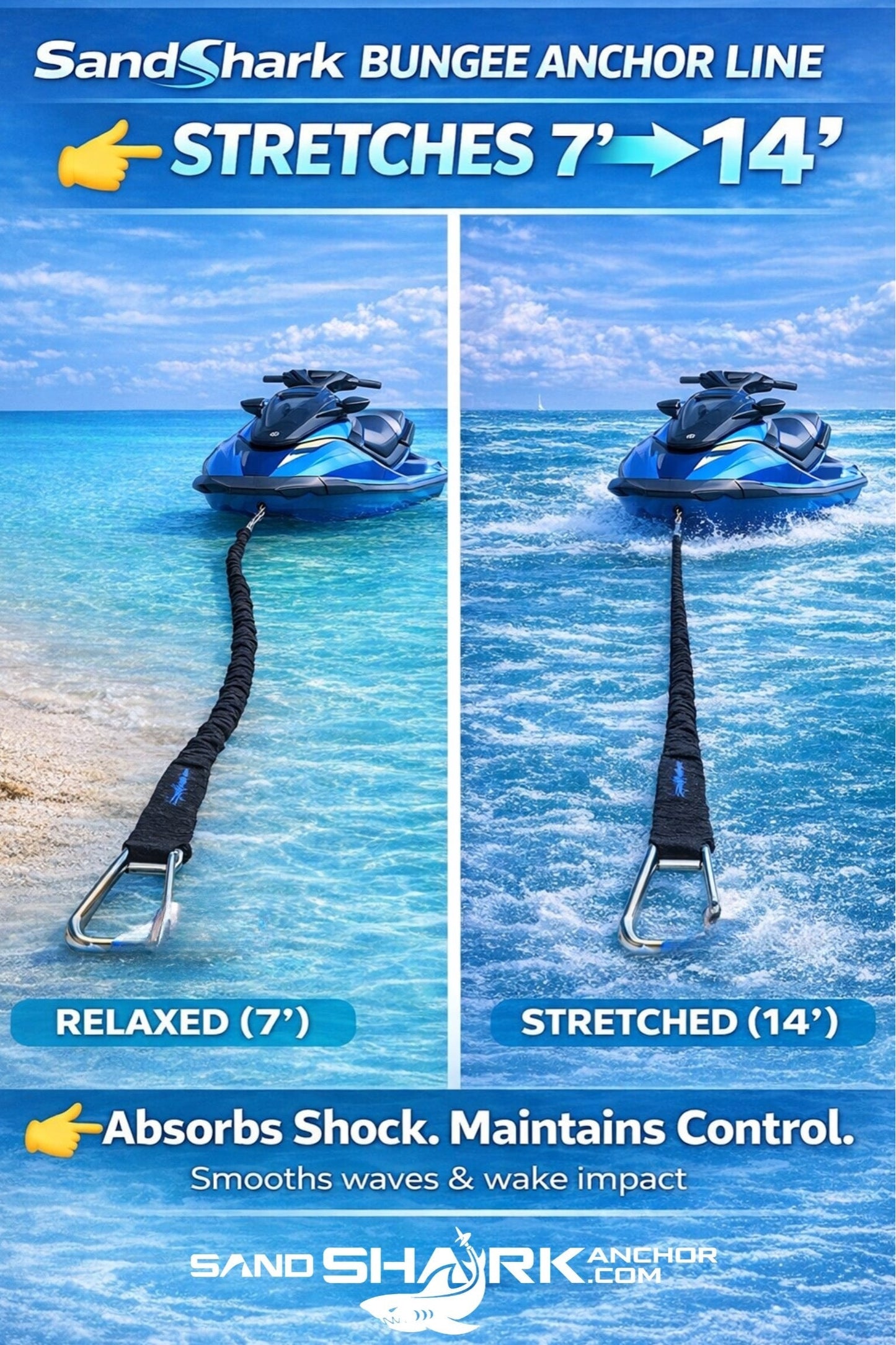 SandShark Premium Flat Bungee Line. Stretches 7-14'. Anchor and Dock Line for Boats, Jet Skis, and Pontoons. Sand Shark Anchor
