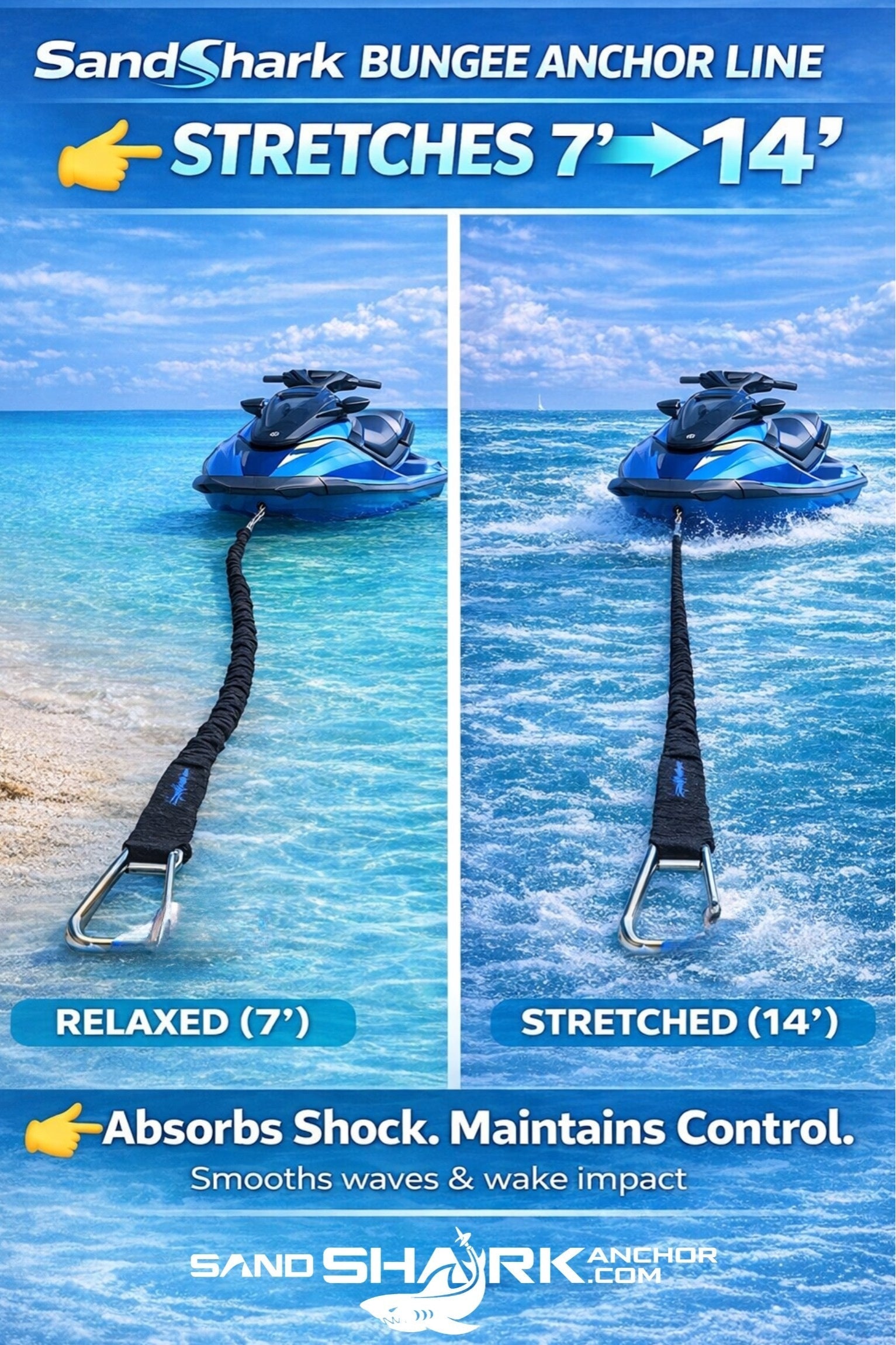 SandShark Premium Flat Bungee Line. Stretches 7-14'. Anchor and Dock Line for Boats, Jet Skis, and Pontoons. Sand Shark Anchor