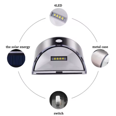 LED Dock & Deck Side Mount Lights - Solar Powered Light (2-Pack) NautiCurl LLC