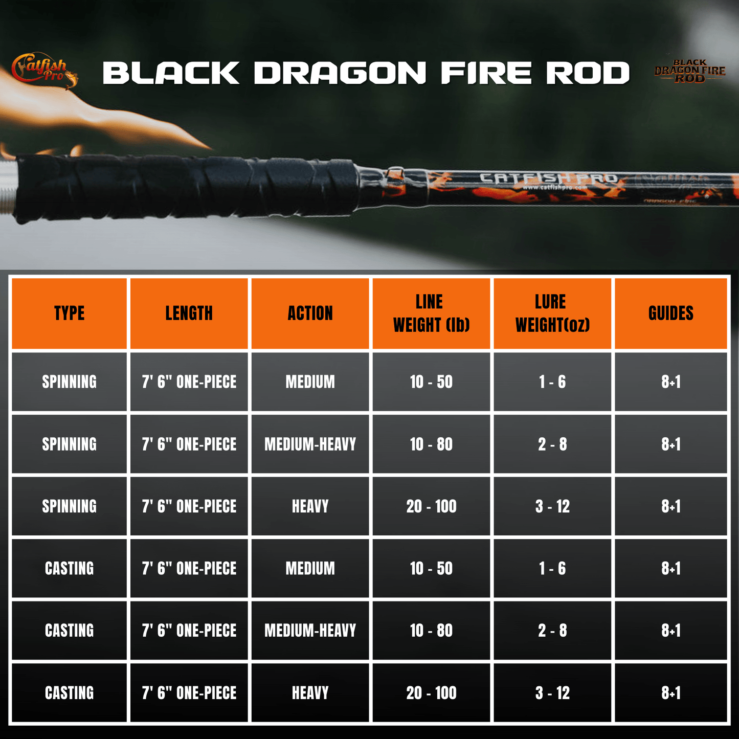 Black Dragon Fire Spinning Glow Rod Catfish Pro