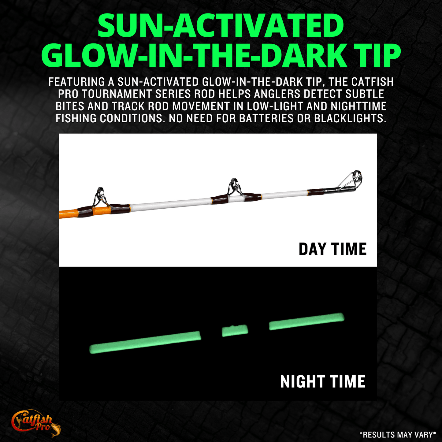 Fishing for Fun Spinning Combo Catfish Pro