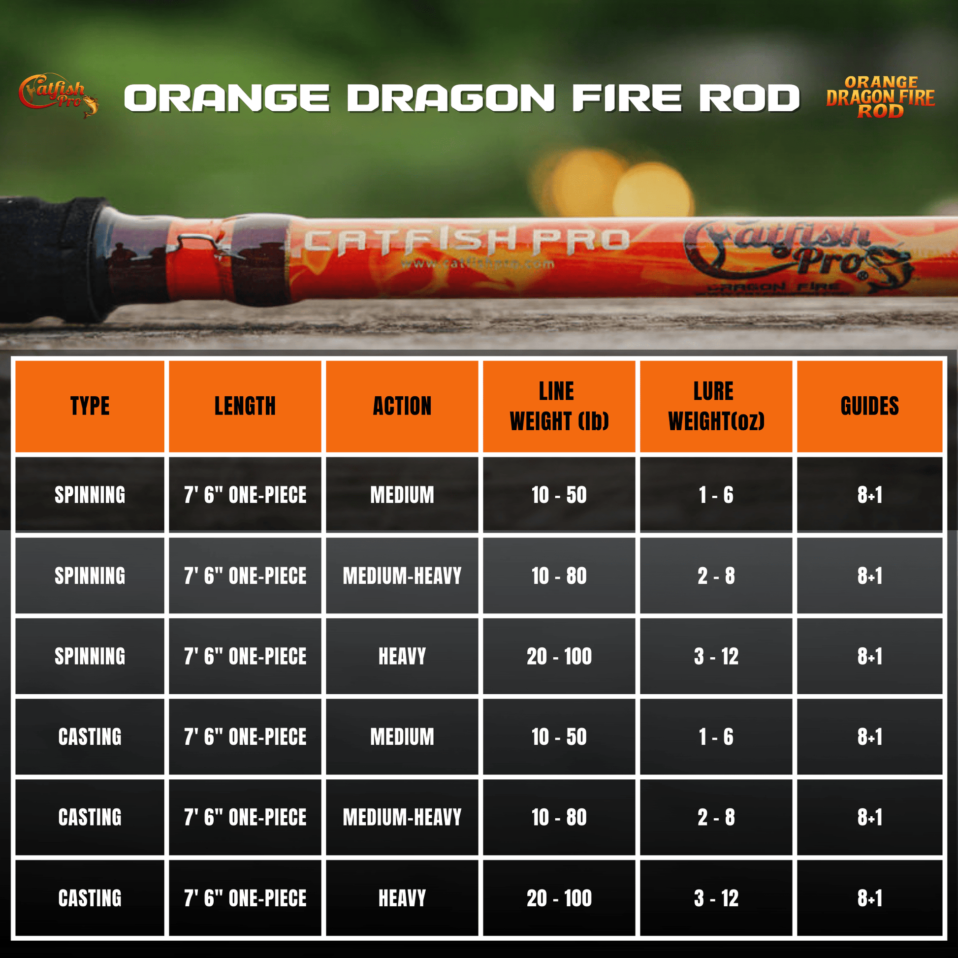 Orange Dragon Fire Spinning Glow Rod Catfish Pro