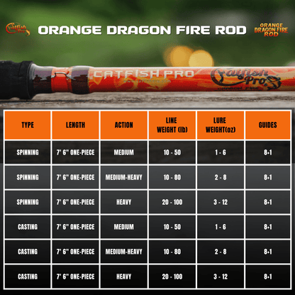 Orange Dragon Fire Spinning Glow Rod Catfish Pro