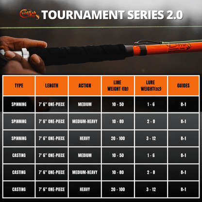 Tournament Series 2.0 Casting Glow Rod Catfish Pro