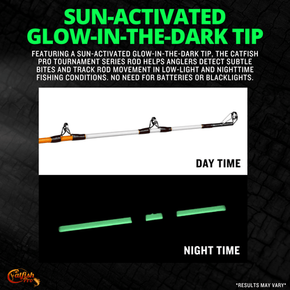600CTS Round Baitcaster Rod and Reel Combo